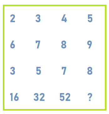 number-pattern-aptitude-example-test-question