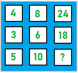 number-pattern-test-question-example