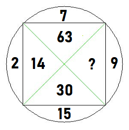 number-pattern-test-question-example