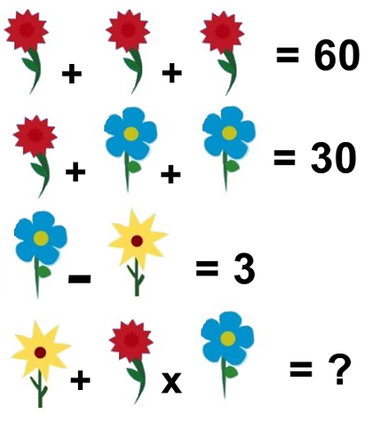 figure-shape-pattern-test-question