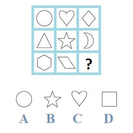 figure-shape-pattern-test-question