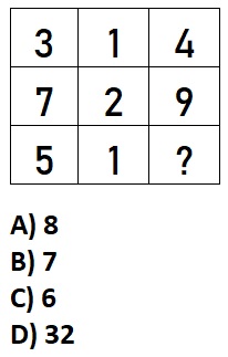 east difficulty level number pattern sample test question