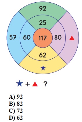 easy difficulty level number pattern example