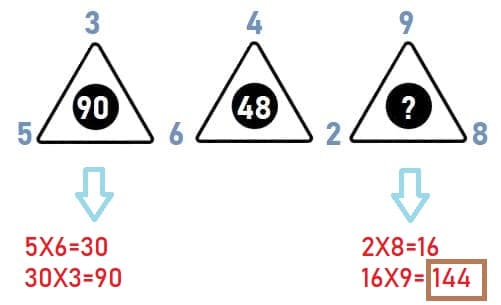 aptitude-test-questions-number-pattern-exercises-test-question-solved