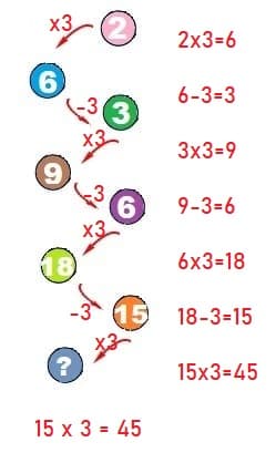 missing-number-number-pattern-exercises-test-question-solved