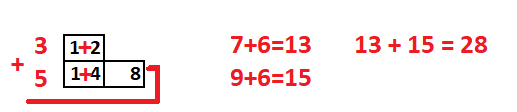 numeracy-skills-test-question-2-answer