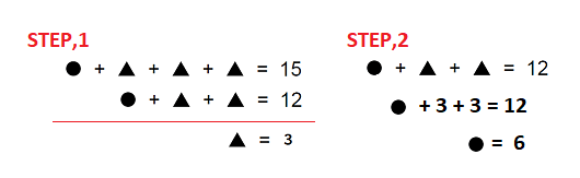 numeracy-skills-test-question-5-answer