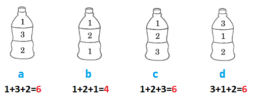 numeracy-skills-test-question-4-answer