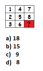 numerical-ability-test-question-6