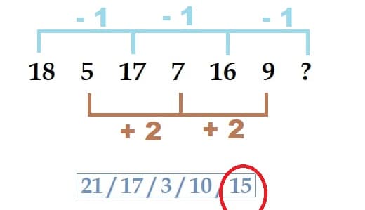 number-pattern-exercises-test-question-solved