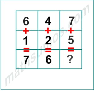 numerical-analogies-exercises-test-question-solved