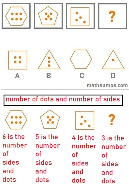 analytical-reasoning-exercises-test-question-solved