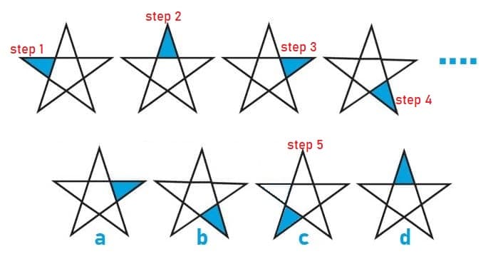 aptitude-test-questions-analytical-reasoning-exercises-test-question