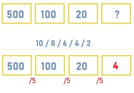 number-series-exercises-test-question-solved